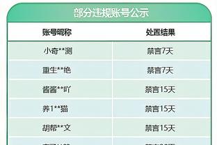 雷竞技raybet网站